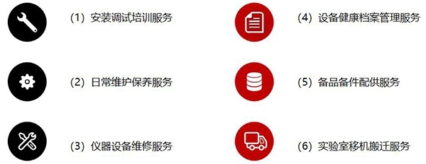 實驗室儀器設(shè)備為什么要做維護保養(yǎng)?