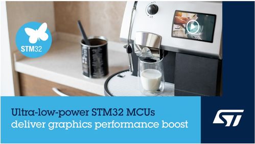 意法半導體超低功耗stm32mcu上新,讓便攜產品輕松擁有驚艷圖效