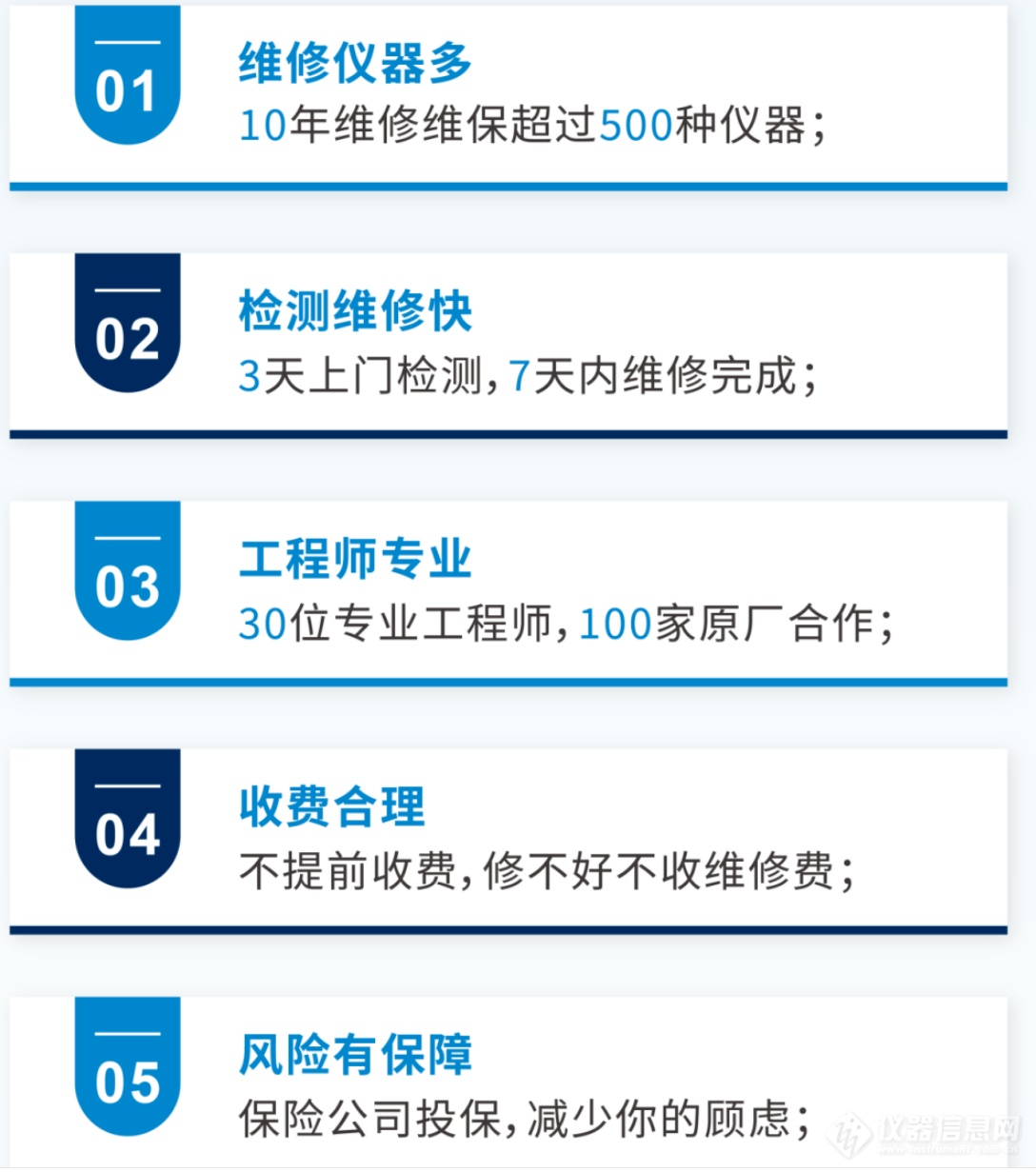 實驗室儀器設備維修保養服務全解析 參數、價格與選擇指南